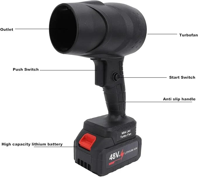 48V – Compact Lithium Turbo Blower with Handheld Power'