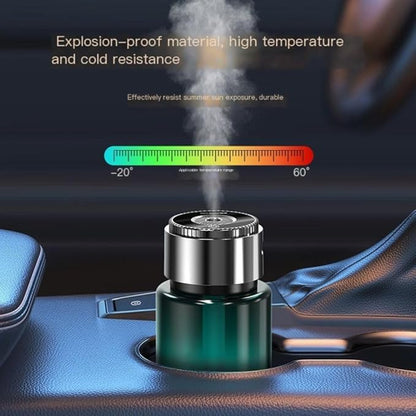 Car Fragrance | Car Perfume |